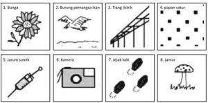 Tes Psikotes dan Wawancara dengan Psikolog